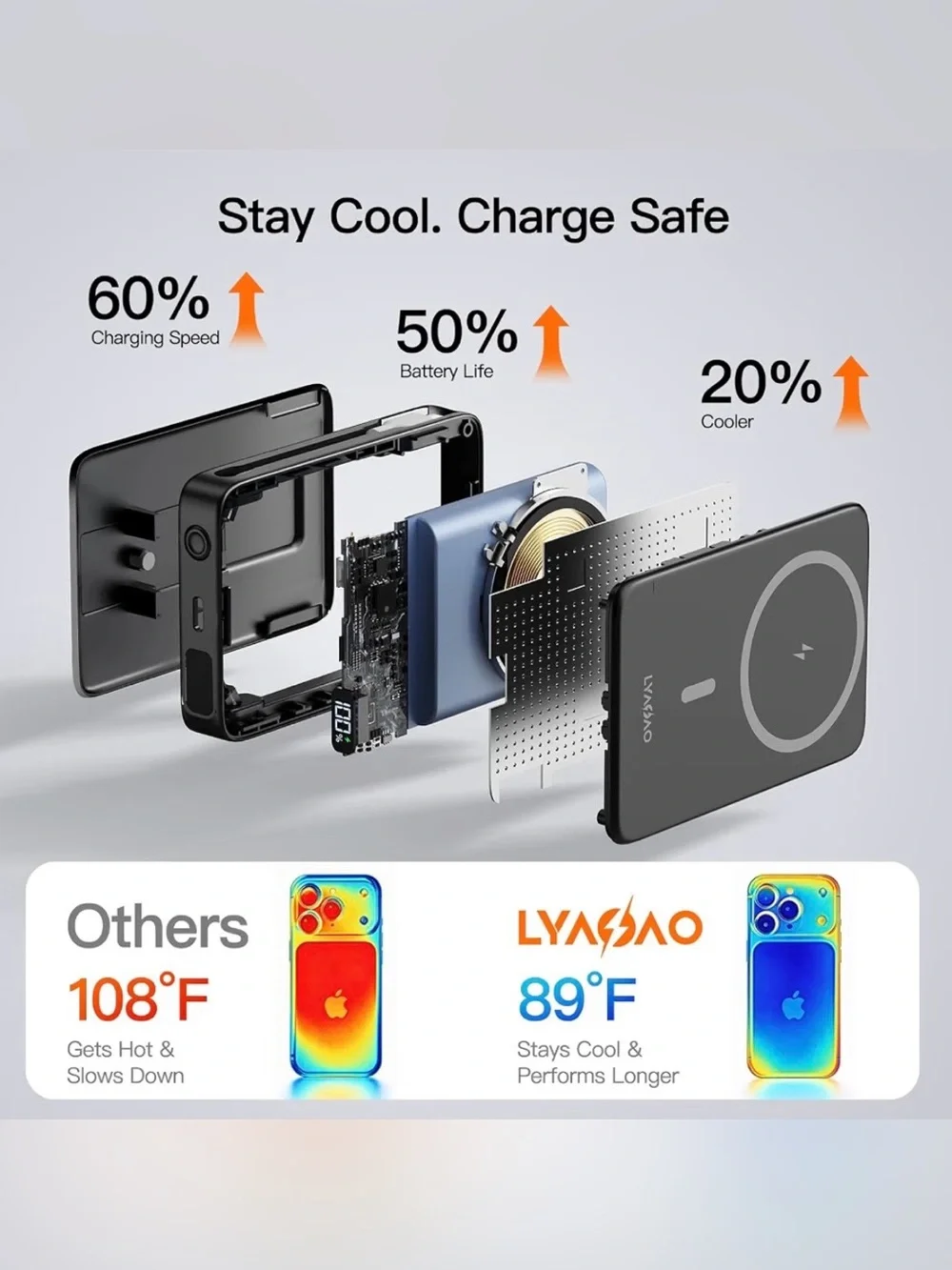 10000mAh Ultra Slim Magnetic Power Bank, Built-in USB-C & iPhone Cable